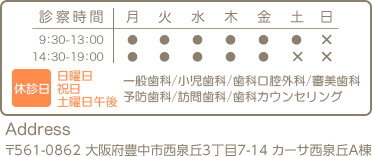 診療時間 Address